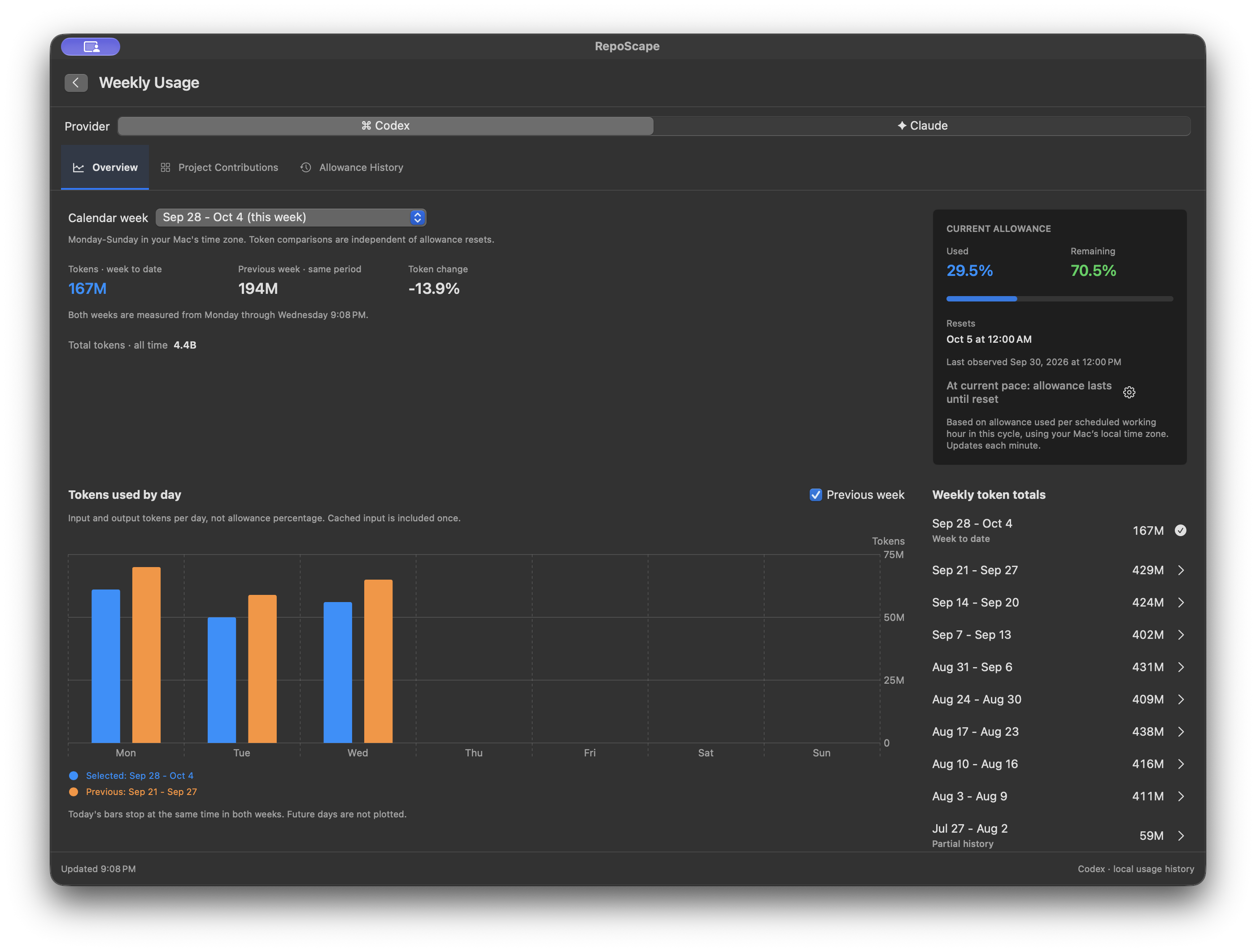 RepoScape Usage dashboard with Codex and Claude tabs and fictional calendar-week token activity